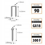 Casa si Gradina - Constructii - Scule electrice si accesorii - Scule multifunctionale si accesorii - Capsator, 18 V, Li-ion, 2 in 1 (capse si cuie), acumulator neinclus, SAS+ALL, DEDRA - Infinity.ro