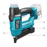 Casa si Gradina - Constructii - Scule electrice si accesorii - Scule multifunctionale si accesorii - Capsator, 18 V, Li-ion, 2 in 1 (capse si cuie), acumulator neinclus, SAS+ALL, DEDRA - Infinity.ro