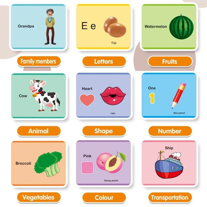 Jucarii, Copii si Bebe - Jucarii si jocuri - Jucarii & jocuri educative - Jucarii interactive - Jucarie educativa Montessori pentru copii, 60 carduri, incarcare MicroUSB, 2 ani+, Girafa galbena, bebeLOGIC™ - Infinity.ro