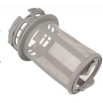 Electronice si Electrocasnice - Masini de spalat vase - Accesorii masini de spalat vase - Filtru masina de spalat vase Beko 1740220700 - Infinity.ro