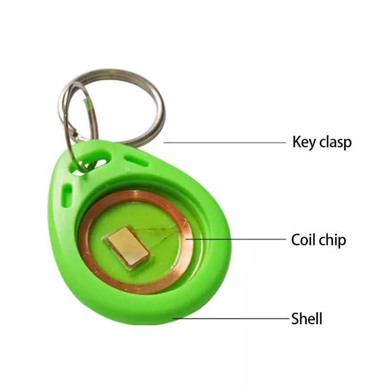 Casa si Gradina - Electrice - Smart Home - Accesorii control acces si supraveghere - Tag de proximitate RFID cu cip 125KHz read only - Verde deschis - Infinity.ro