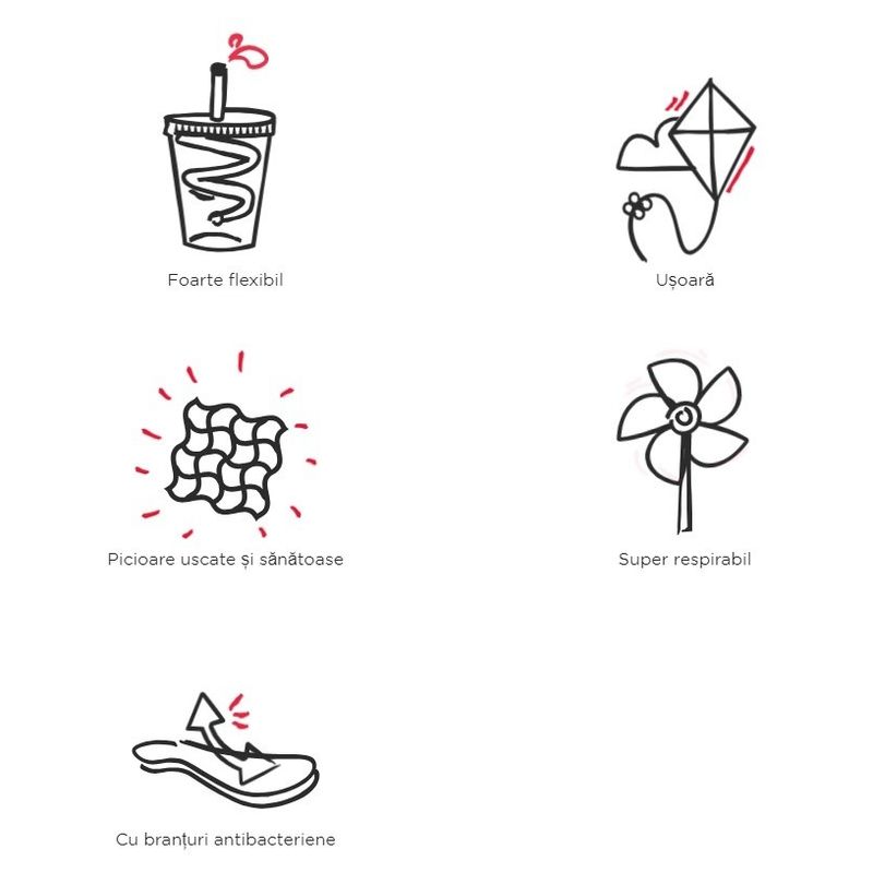 Fashion, accesorii si bijuterii - Copii - Incaltaminte copii - Sandale copii - Sandale Primii Pasi pentru Copii Fluturasi Garvalin, blanco (Marime: 22) - Infinity.ro