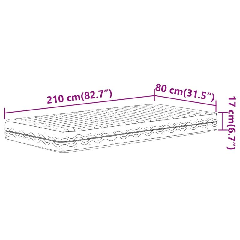 Casa si Gradina - Mobilier - Saltele si somiere - Saltele - Saltea din spuma, alb, 80x210 cm, duritate H2 H3 - Infinity.ro