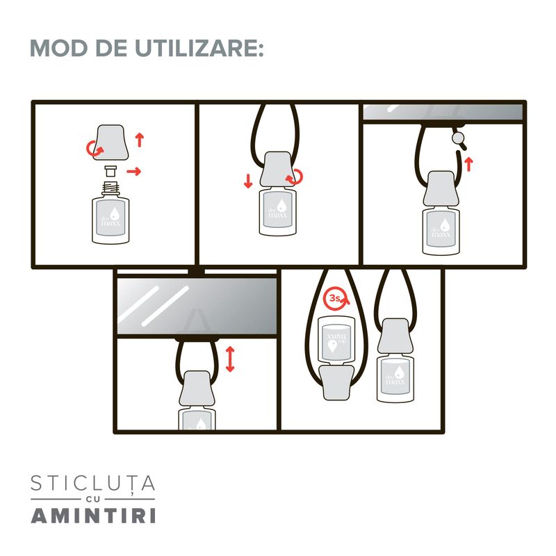 Auto si Moto - Intretinere auto - Odorizante auto - Deomaxx odorizant – Sticluta cu parfumul primului sarut - Infinity.ro