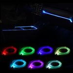 Auto si Moto - Piese auto si accesorii - Piese auto - Tuning - Fir RGB 5m lumina ambientala auto, 2 capete, mufa USB, 7 culori - Infinity.ro