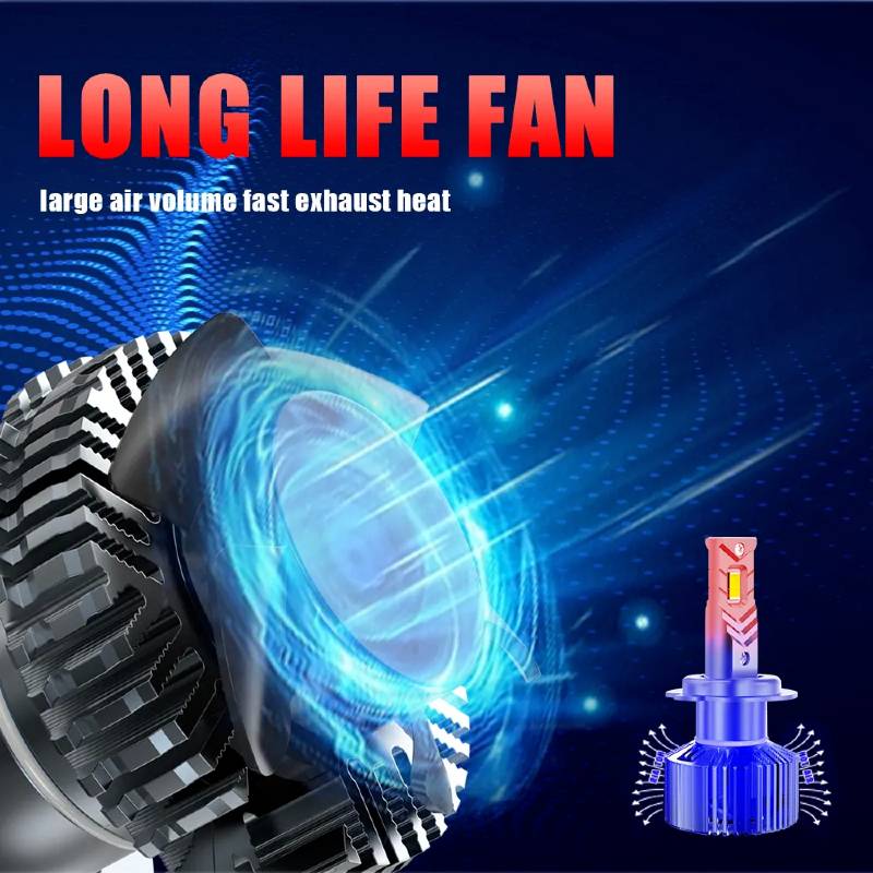 Auto si Moto - Electrice auto - Iluminare si semnalizare - Becuri auto - Becuri led H7 24V, 120W, lumina alb-rece, canbus, camioane, utilaje - Infinity.ro