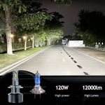 Auto si Moto - Electrice auto - Iluminare si semnalizare - Becuri auto - Becuri led H7 24V, 120W, lumina alb-rece, canbus, camioane, utilaje - Infinity.ro