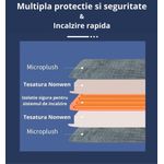 Ingrijire personala si Cosmetice - Sanatate si wellness - Articole wellness - Incalzitoare corporale - Covoras/perina termica electrica albastru inchis - Infinity.ro