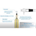 Casa si Gradina - Bucatarie si vesela - Accesorii bar - Carafe si decantoare - Decantor de vin si aerator pentru vin cu tija  inoxidabila pentru mentineraea rece a vinului - Infinity.ro
