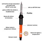 Casa si Gradina - Constructii - Scule electrice si accesorii - Scule multifunctionale si accesorii - Aparat pentru pirogravat rosu, 69 de piese - Infinity.ro