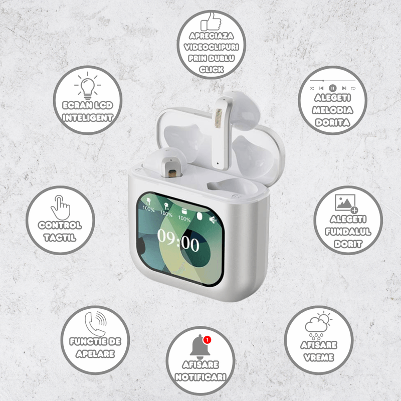 TV, Audio-Video si Foto - Portabile audio - Casti audio - Casti Wireless In Ear, Danesso®, Bluetooth, Ecran Touch Screen Inteligent, Control Aplicatii, Afisare Notificari, Alb - Infinity.ro