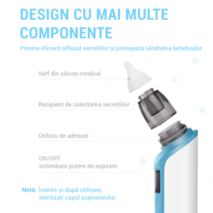 Aspirator nazal electric IMA Baby pentru bebelusi si copii silentios, 6 Trepte de Aspirare, Portabil, cu USB, 500mAh
