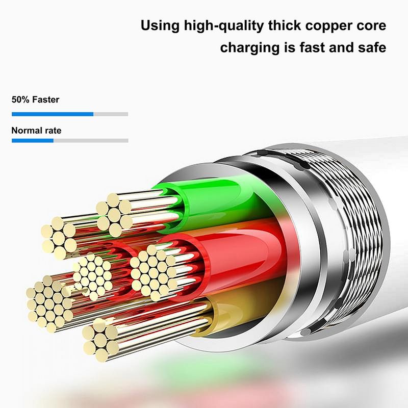 Laptop, Telefoane si Tablete - Telefoane mobile si accesorii - Accesorii Telefoane - Cabluri si adaptoare telefoane - Cablu de Date cu Mufe USB, Micro-USB 60W, 1m - Lito (LD03) - Alb - Infinity.ro