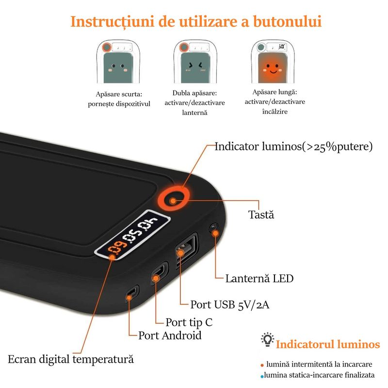 Laptop, Telefoane si Tablete - Telefoane mobile si accesorii - Accesorii Telefoane - Baterii externe - Incalzitor de maini cu powerbank 10000mAh, 3 trepte de caldura, lanterna, incarcare rapida telefon, corai - Infinity.ro