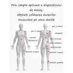 Ingrijire personala si Cosmetice - Sanatate si wellness - Articole wellness - Aparate si dispozitive de masaj - Dispozitiv inteligent PetraBliss de masaj EMS, cu aplicatie dedicata, 8 tipuri de masaj, 10 trepte de intensitate, Negru - Infinity.ro