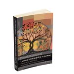 Carti si Birotica - Carti - Bestseller - Lumea interioara a traumei - Mecanisme defensive arhetipale ale spiritului personal - Infinity.ro