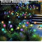 Casa si Gradina - Corpuri si surse de iluminat - Iluminat exterior - Lampi solare - Set 2 lampi solare de gradina tip Bulbi - Infinity.ro