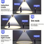 Casa si Gradina - Corpuri si surse de iluminat - Veioze si lampi - Lampadare - Lampa solara dubla pentru perete, 2W, 1200LM, protectie intemperii IP65, pentru casa sau gradina, negru - Infinity.ro