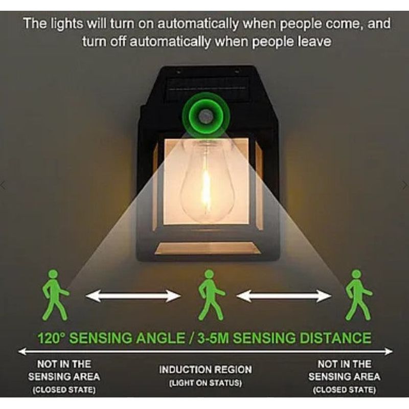 Casa si Gradina - Corpuri si surse de iluminat - Veioze si lampi - Lampadare - Lampa solara de perete LED cu senzor de miscare fara fir 3W Coba, lumina decorativa - Infinity.ro