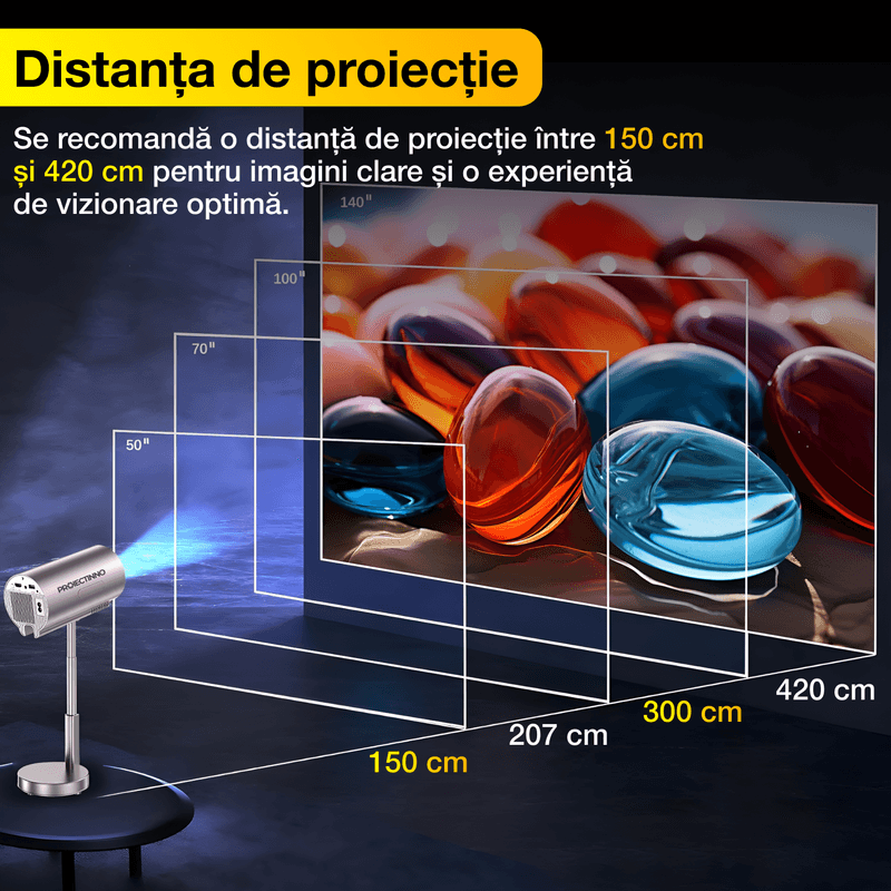 TV, Audio-Video si Foto - Videoproiectoare si accesorii - Videoproiectoare - Mini videoproiector 4K, 3D,1200, 1GB RAM+8GB ROM, wifi, bluetooth, suport telescopic rotativ 90° integrat, sunet HIFI - Infinity.ro