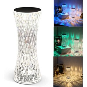 Casa si Gradina - Corpuri si surse de iluminat - Veioze si lampi - Infinity.ro