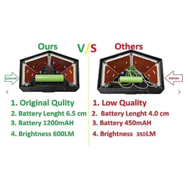 Casa si Gradina - Corpuri si surse de iluminat - Iluminat exterior - Lampi solare - Lampa solara de perete ULTRA 100 LEDuri BK-100 pentru exterior - Infinity.ro