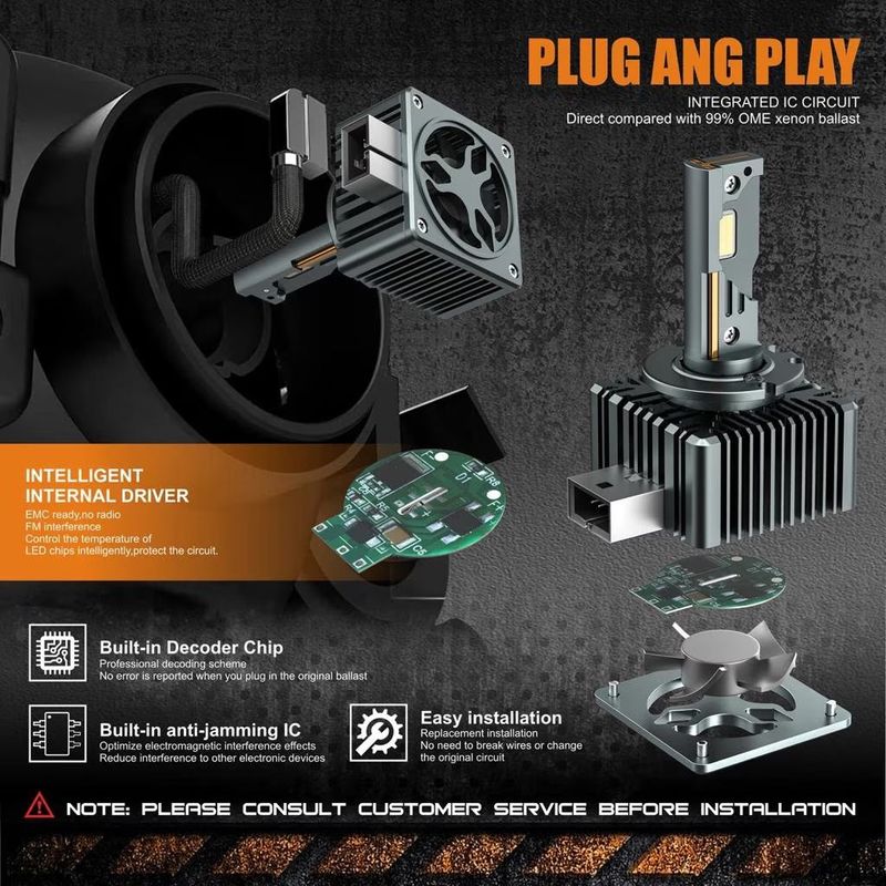 Casa si Gradina - Corpuri si surse de iluminat - Becuri si tuburi neon - Becuri - Set cu 2 becuri conversie hid-led, D3S, 35W, 12.000LM, Canbus, miez din cupru, radiator aluminiu - Infinity.ro