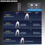 Casa si Gradina - Corpuri si surse de iluminat - Iluminat exterior - Lampi solare - Lampa solara stradala cu panou solar incorporat cu doua fete, cu inductie si telecomanda, 6500K, Negru - 200W - Infinity.ro