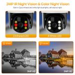 Casa si Gradina - Electrice - Smart Home - Camere de supraveghere - Camera supraveghere C Tech® video, WI-Fi cu panou solar, acumulatori inclusi, PTZ, alarma miscare+ micro SD card 64Gb - Infinity.ro