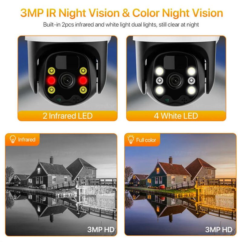 Casa si Gradina - Electrice - Smart Home - Camere de supraveghere - Camera supraveghere C Tech® video, WI-Fi cu panou solar, acumulatori inclusi, PTZ, alarma miscare+ micro SD card 64Gb - Infinity.ro