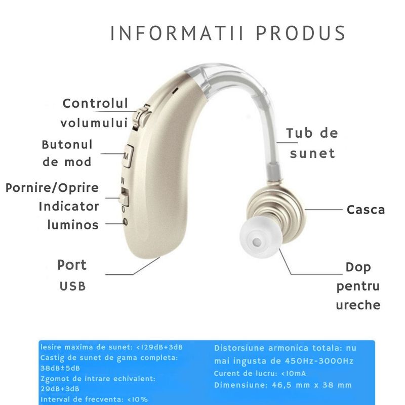 Ingrijire personala si Cosmetice - Sanatate si wellness - Aparate medicale - Aparate auditive - Aparat auditiv premium , cu acumulator, autonomie pana la 100 ore, 130 dB, amplificator de sunet, 3 accesorii - Infinity.ro