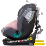 Jucarii, Copii si Bebe - Carucioare si articole de transport - Scaune auto copii - Scaun auto Chipolino Supreme I-Size 40-150 cm cu sistem Isofix flamingo - Infinity.ro