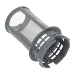 Electronice si Electrocasnice - Masini de spalat vase - Accesorii masini de spalat vase - Microfiltru masina de spalat vase Beko 1796080500 - Infinity.ro