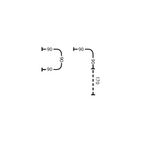 Casa si Gradina - Sanitare - Suporturi si accesorii baie - Suporturi baie - Bara perdea dus, pentru cada si dus, cu doua laturi, extensibila, 90x90-170 cm - Infinity.ro