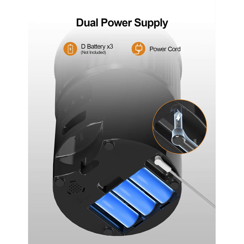 Petshop - Accesorii petshop - Castroane si adapatori - Hranitor Automat C Tech®, Capacitate rezervor 4L, Bol Inox Inclus, Sunet Hranire, Programabil, Usor de pliat si trasport - Infinity.ro