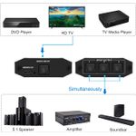 PC, gaming si accesorii - Retelistica - Wireless - Adaptoare wireless - Splitter Audio Toslink SPDIF Unidirectional, Suport 4K si 3D - Infinity.ro