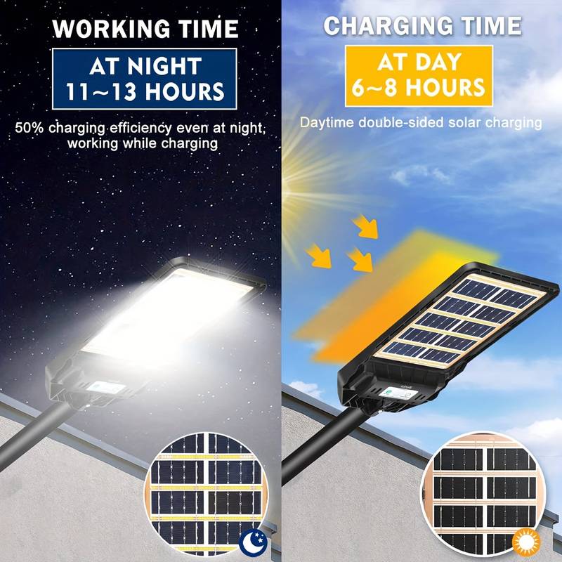 Casa si Gradina - Corpuri si surse de iluminat - Iluminat exterior - Lampi solare - Lampa solara stradala cu panou solar incorporat cu doua fete, cu inductie si telecomanda, 6500K, Negru - 100W - Infinity.ro