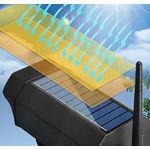 Casa si Gradina - Corpuri si surse de iluminat - Iluminat exterior - Lampi solare - Lampa solara BK-36 tip camera de supraveghere 35 LED - Infinity.ro