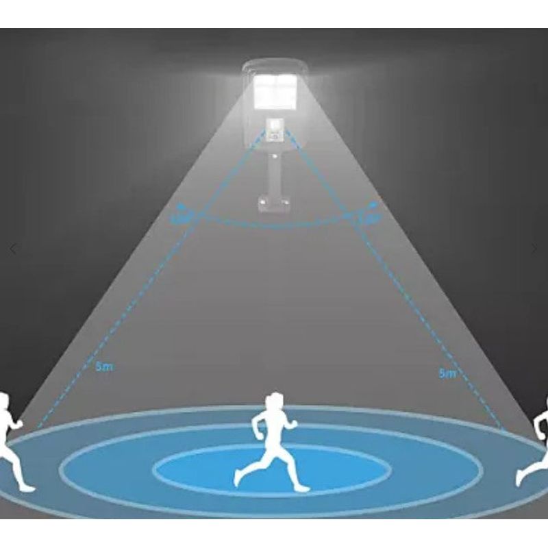 Casa si Gradina - Corpuri si surse de iluminat - Iluminat exterior - Lampi solare - Lampa Solara cu Senzor Miscare si Telecomanda CL-180 - Infinity.ro