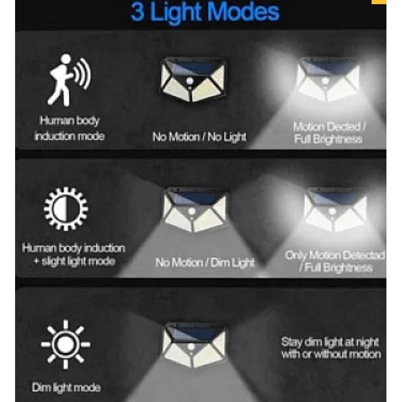 Casa si Gradina - Corpuri si surse de iluminat - Iluminat exterior - Lampi solare - Set 3 Lampi ULTRA 100 LED Solare cu senzor de miscare si lumina 3 moduri ILUMINARE - Infinity.ro