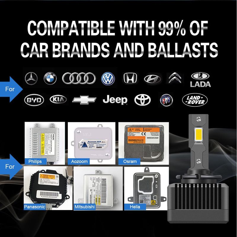 Casa si Gradina - Corpuri si surse de iluminat - Becuri si tuburi neon - Becuri - Set 2 becuri auto D1S Led 35W, 10000 LM, 6500K pentru VW, BMW, Audi - Infinity.ro