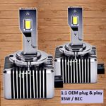 Casa si Gradina - Corpuri si surse de iluminat - Becuri si tuburi neon - Becuri - Set 2 becuri auto D1S Led 35W, 10000 LM, 6500K pentru VW, BMW, Audi - Infinity.ro