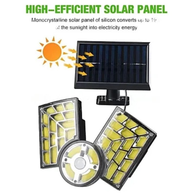 Casa si Gradina - Corpuri si surse de iluminat - Iluminat exterior - Lampi solare - Lampa Solara Led Modulara putere 48W pentru exterior - Infinity.ro