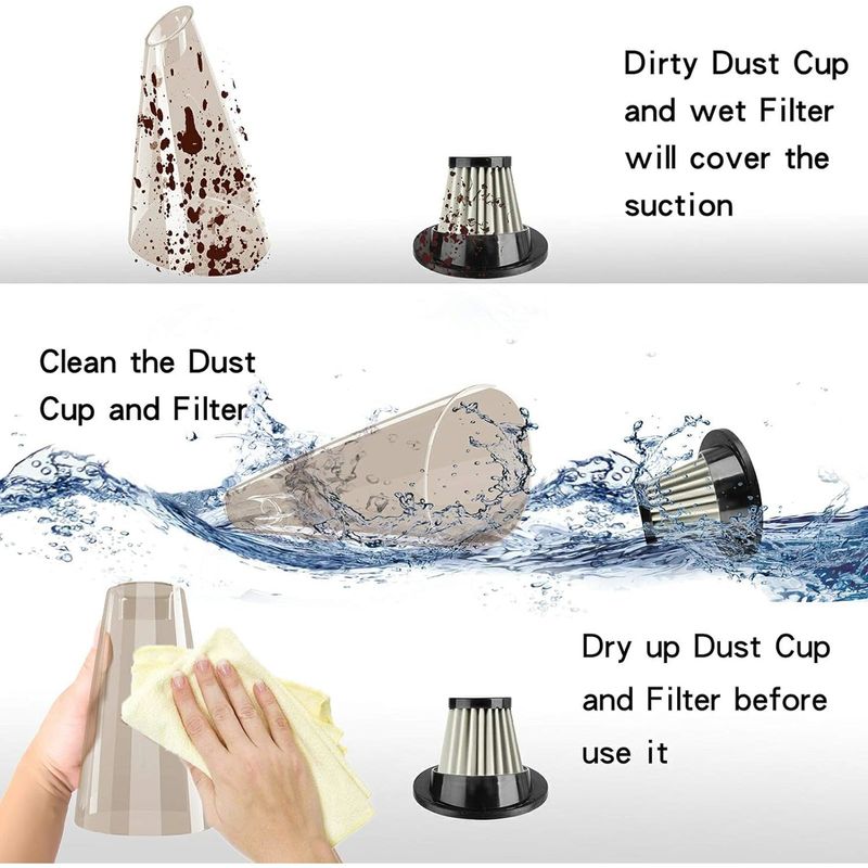 Auto si Moto - Intretinere auto - Aspiratoare auto - Aspirator Auto Multifunctional cu Alimentare DC 12V, Filtru HEPA, Silentios - Infinity.ro