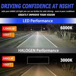 Casa si Gradina - Corpuri si surse de iluminat - Becuri si tuburi neon - Becuri - Set 2 becuri LED auto COB H7, 100W, cu ventilator, 6000K, 12000LM, protectie IP65 - Infinity.ro