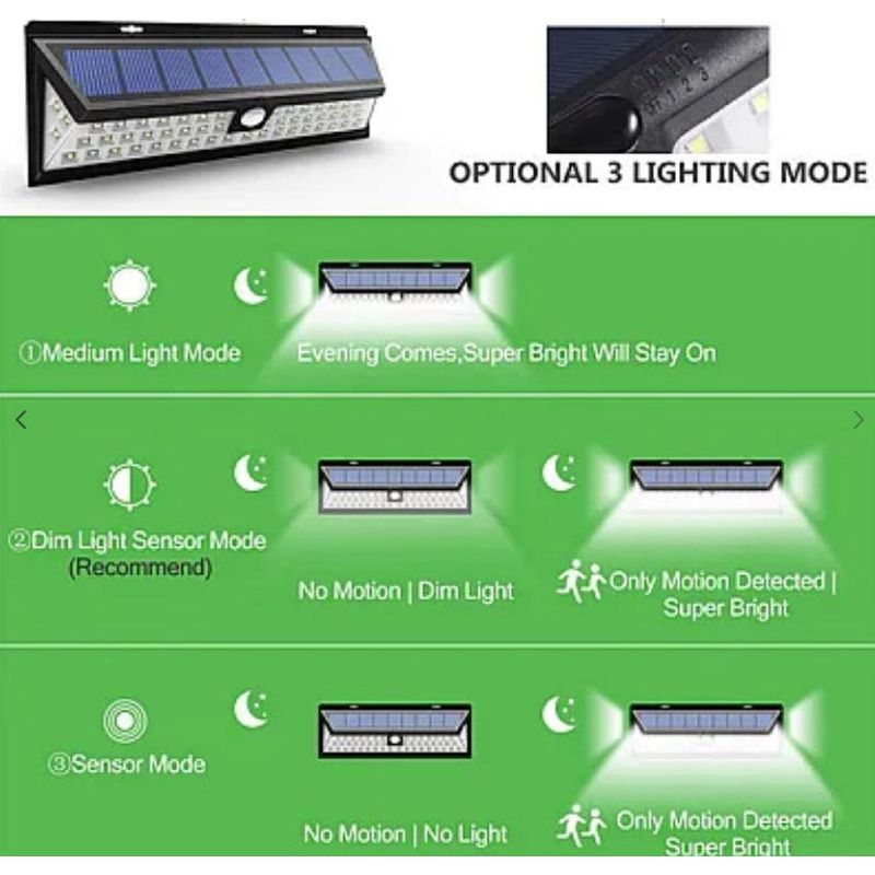 Casa si Gradina - Corpuri si surse de iluminat - Iluminat exterior - Lampi solare - Lampa Solara cu senzori miscare cu COB, 90 LED, 900 lumeni - Infinity.ro
