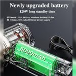 Electronice si Electrocasnice - Ingrijirea locuintei - Aspiratoare - Aspirator mic de mana, 120W putere, portabil, fara fir pentru masina sau casa, reincarcabil cu USB, cu 3 accesorii, alb - Infinity.ro