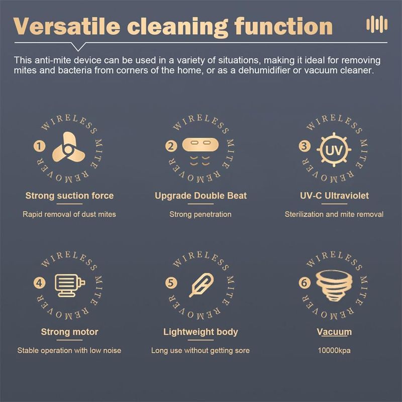 Electronice si Electrocasnice - Ingrijirea locuintei - Aspiratoare - Aspirator fara fir si fara sac, 100W, antiacarieni 2 in 1 tehnologie UV, filtru HEPA, mov - Infinity.ro