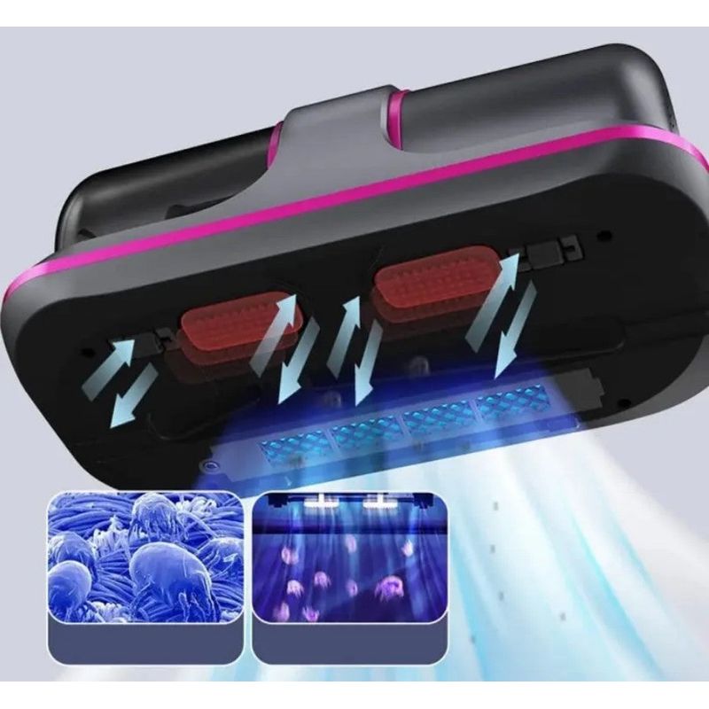 Electronice si Electrocasnice - Ingrijirea locuintei - Aspiratoare - Aspirator fara fir si fara sac, 100W, antiacarieni 2 in 1 tehnologie UV, filtru HEPA, mov - Infinity.ro