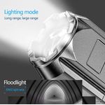 Casa si Gradina - Corpuri si surse de iluminat - Iluminat exterior - Lanterne - Lanterna puternica cu zoom, portabila, multifunctionala, reincarcabila cu USB, 3 moduri de iluminare, gri foarte inchis - Infinity.ro